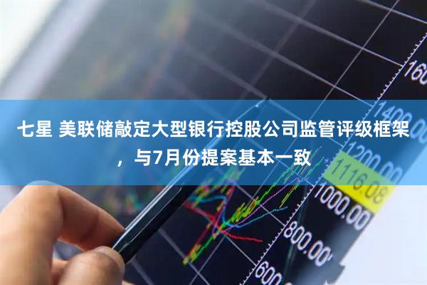 七星 美联储敲定大型银行控股公司监管评级框架，与7月份提案基本一致